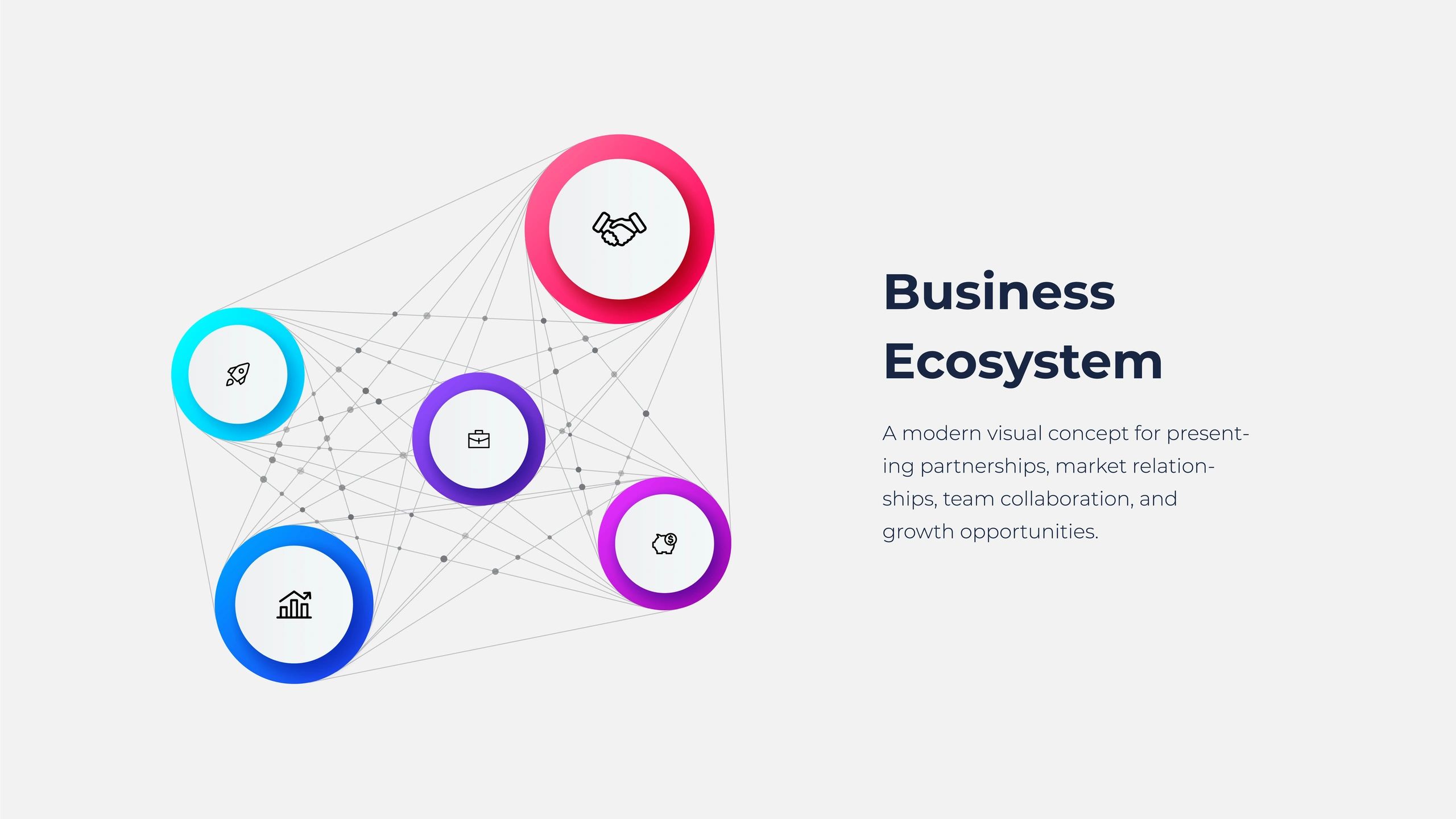 Business ecosystem network infographic for founders and operators